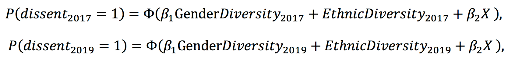 Two equations modeling the probability of dissent in 2017 and 2019 using gender diversity, ethnic diversity, and a variable X.