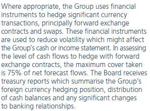 Paragraph explaining the Group's use of financial instruments for hedging currency transactions, forward exchange contracts, swaps, and risk management policies.