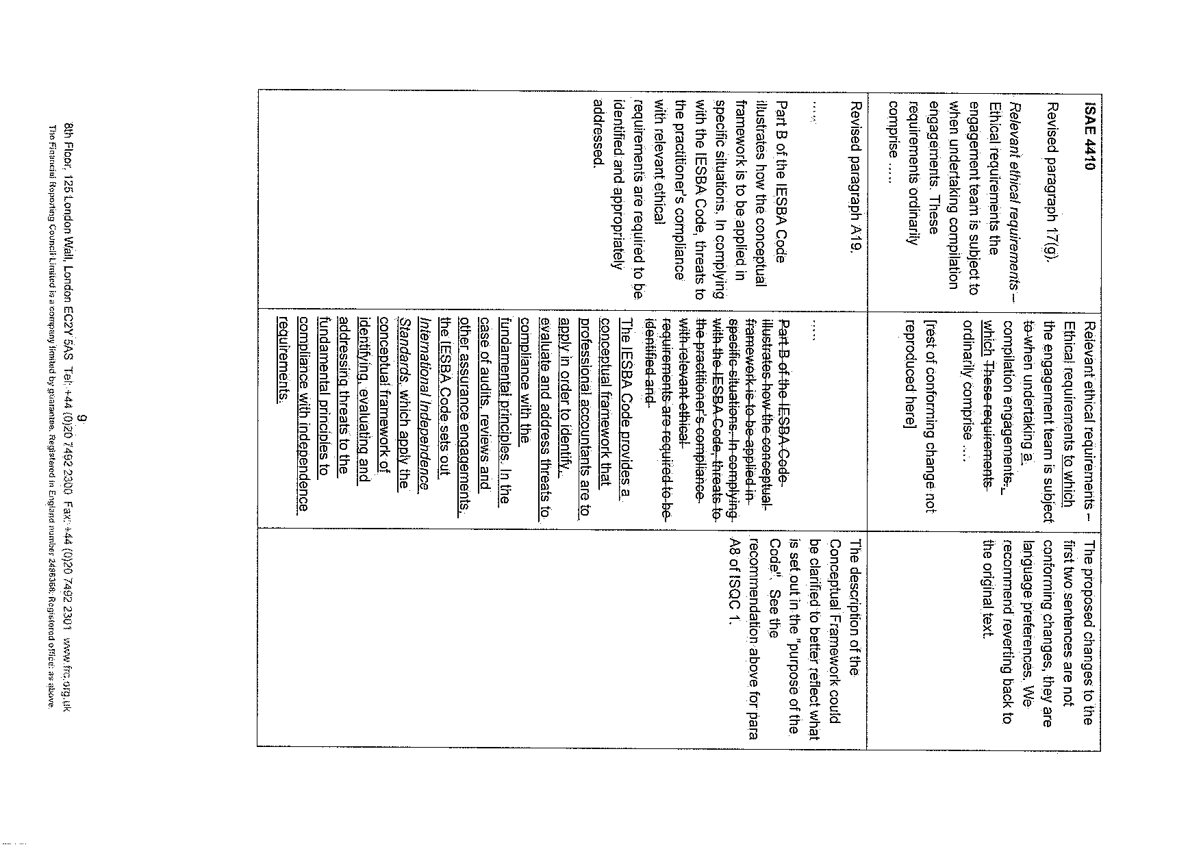 A multi-column table presenting ethical requirements under ISAE 4410 and further illustrating the IESBA Code's conceptual framework application.