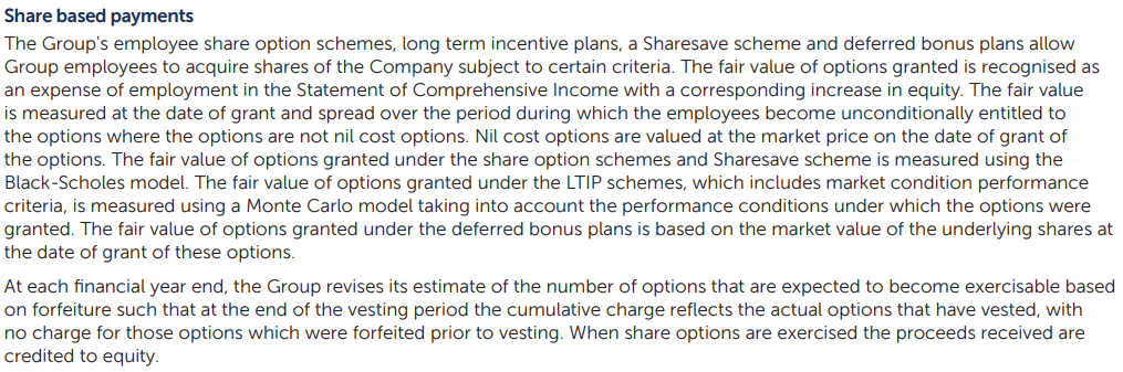 Text detailing employee share option schemes, long term incentive plans, Sharesave, and deferred bonus plans, including fair value measurement models.