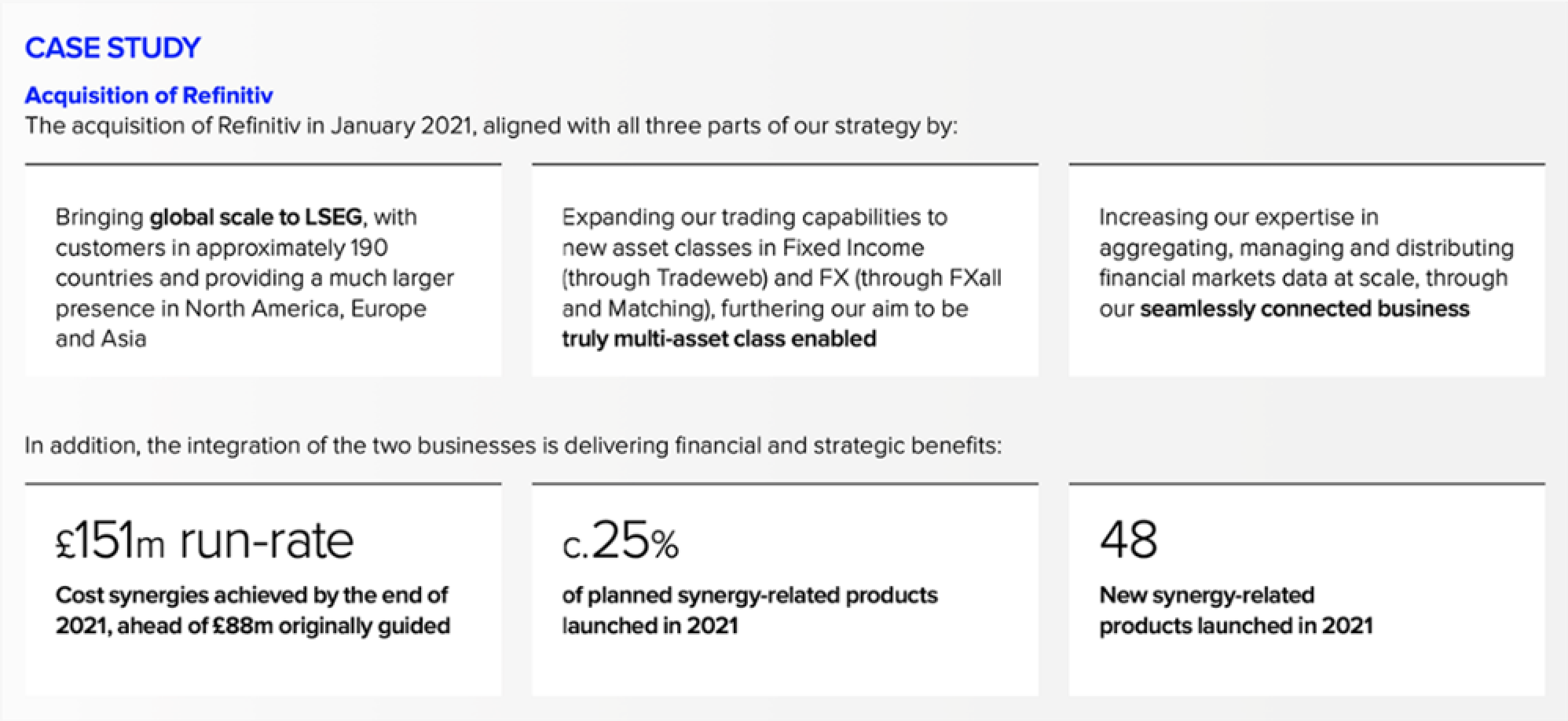 Case study summary detailing the acquisition of Refinitiv, outlining strategic alignments and financial benefits with key metrics.